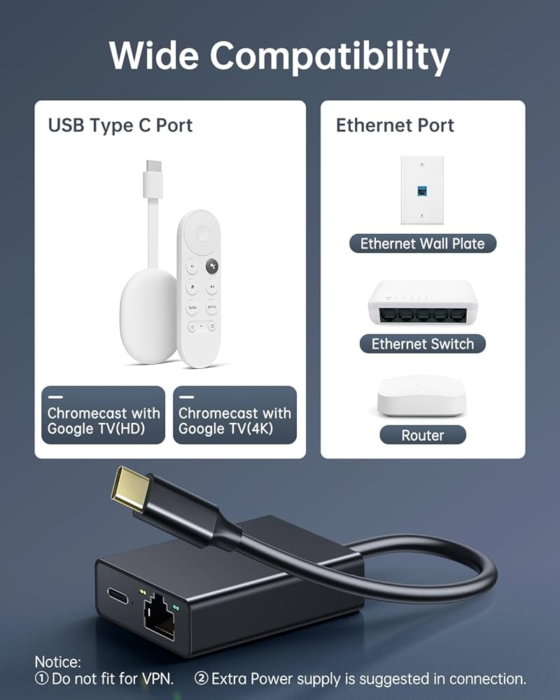 Chromecast with Google TV 4K（イーサネットアダプタ） ELECTOP Ethernet Adapter for Chromecast with Google TV, USB